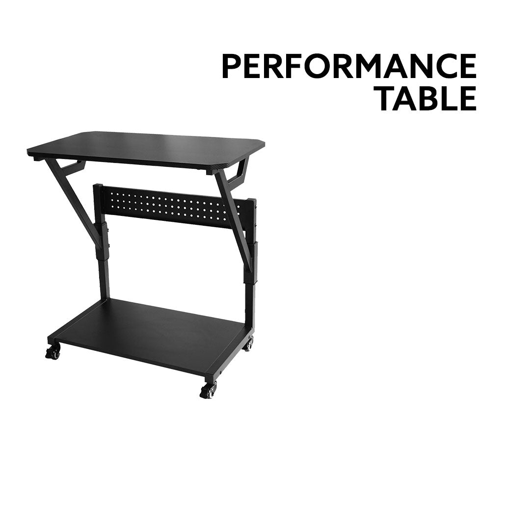 Performance Tables